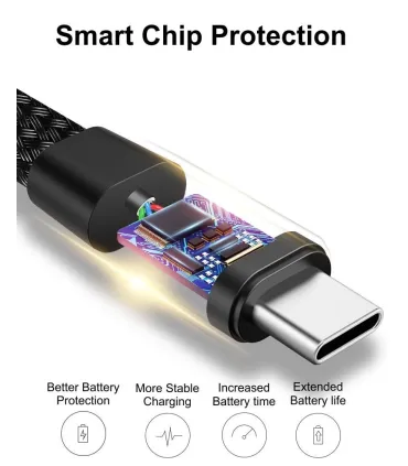 USB Type-C / USB-C kabel, vævet tekstil