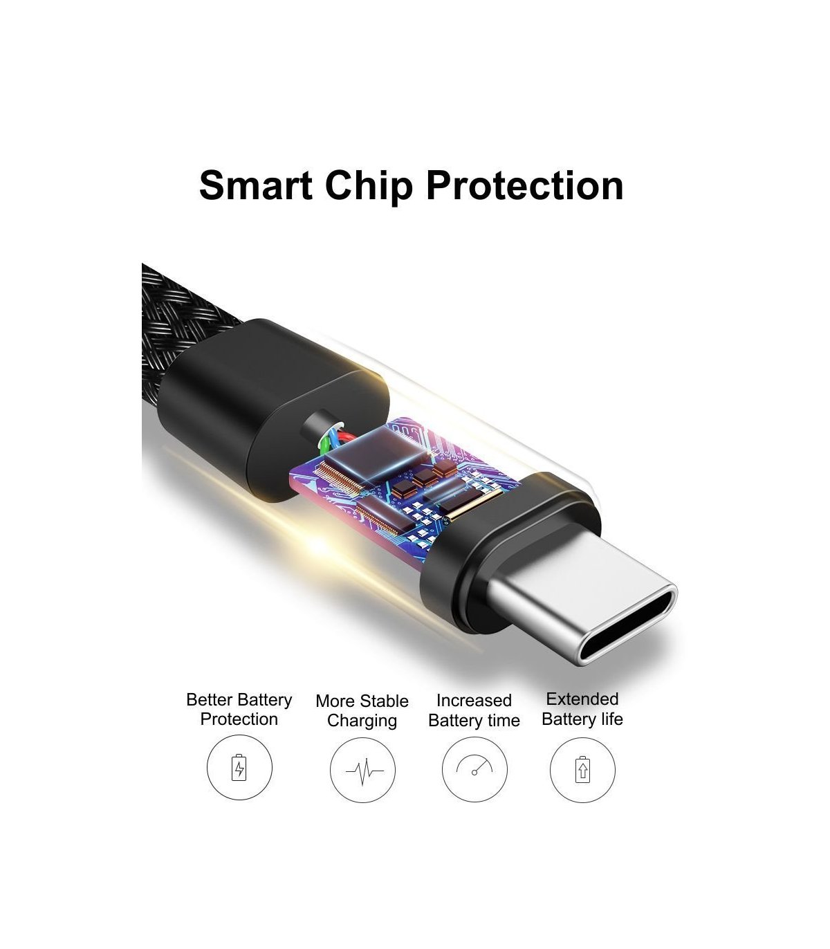 USB Type-C / USB-C kabel, vævet tekstil