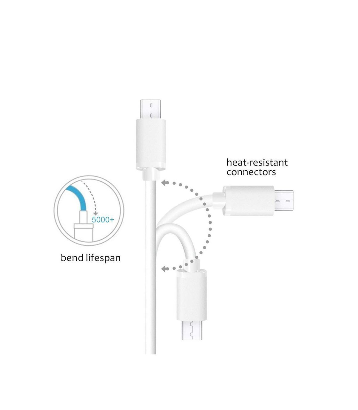 Hvid USB Type-C / USB-C kabel