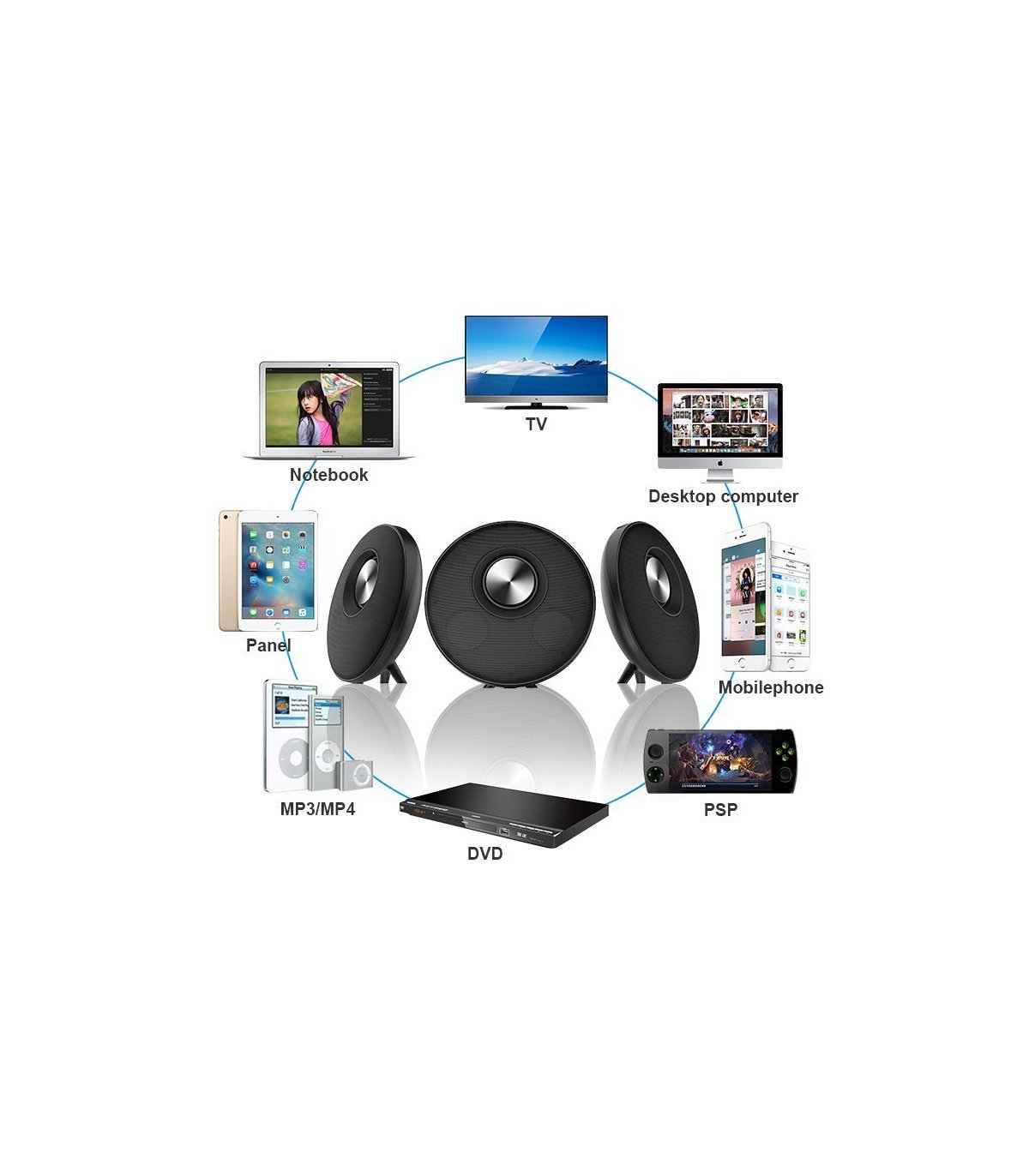 Chill Fidelity E50 trådlös Bluetooth Stereo Högtalare