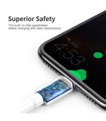 USB-C to USB-C cables | USB Power Delivery (USB-PD)